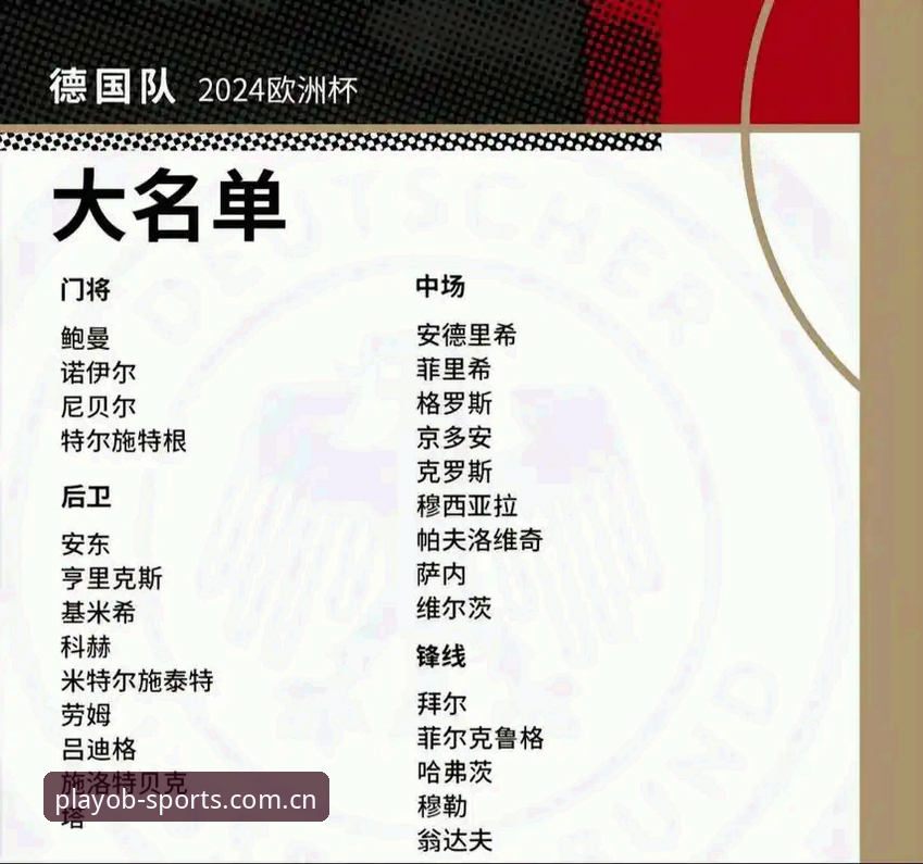欧宝体育更新对比 德国队世界杯大名单深度评测:诺伊尔回归成最大变数,18岁小将卡尔黑马突围